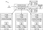 Intelligent distributed multi-site application placement across hybrid infrastructure