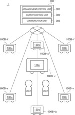 Entertainment system and program