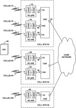 Serving cell selection based on backhaul connection maximum bit rate and packet-drop rate