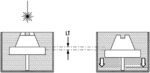 MULTILAYER PARAMETER-VARYING FUSION AND DEPOSITION STRATEGIES FOR ADDITIVE MANUFACTURING