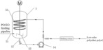 PROCESS AND SYSTEM FOR PRODUCING LOW-ODOR POLYETHER POLYOL