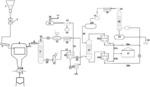 ELECTROCHEMICAL SEPARATION AND RECOVERY PROCESS