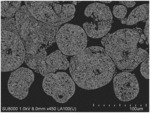 IRON OXIDE POWDER FOR BRAKE FRICTION MATERIAL