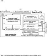 RADAR ELECTRONIC COUNTERMEASURES WITHOUT A THREAT DATABASE