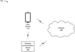 SELECTION OF AUTHENTICATION FUNCTION ACCORDING TO ENVIRONMENT OF USER DEVICE