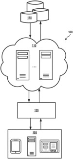 Systems And Methods For Anonymous Behavioral-Based Records Identification