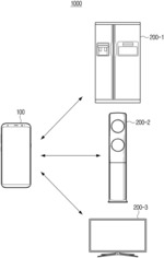 ELECTRONIC APPARATUS, CONTROL METHOD THEREOF AND ELECTRONIC SYSTEM