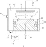 PLASMA PROCESSING APPARATUS AND METHODS OF MANUFACTURING SEMICONDUCTOR DEVICE USING THE SAME