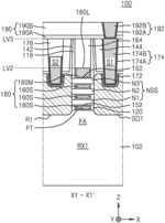 INTEGRATED CIRCUIT DEVICE