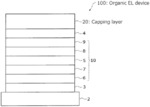 ORGANIC ELECTROLUMINESCENCE DEVICE AND ELECTRONIC APPARATUS PROVIDED WITH THE SAME