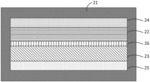 FLEXIBLE DISPLAY DEVICE