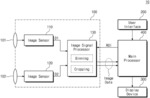 ELECTRONIC DEVICE INCLUDING IMAGE SENSOR HAVING MULTI-CROP FUNCTION