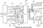 MULTI-CHANNEL DECORRELATOR, MULTI-CHANNEL AUDIO DECODER, MULTI-CHANNEL AUDIO ENCODER, METHODS AND COMPUTER PROGRAM USING A PREMIX OF DECORRELATOR INPUT SIGNALS