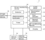 Driver monitoring device and driver monitoring method