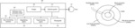 Foveated color correction to improve color uniformity of head-mounted displays