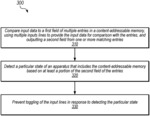 Content-addressable memory filtering based on microarchitectural state