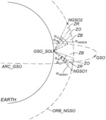 Method for determining a maximum transmission power of a non-geostationary satellite