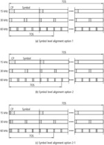 Communication method using NR for 5G