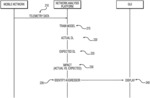 Downlink interference detection and identification of aggressor cells