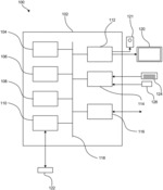 FUZZY TESTING A SOFTWARE SYSTEM