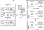 COMPUTATIONAL OBJECT STORAGE FOR OFFLOAD OF DATA AUGMENTATION AND PREPROCESSING