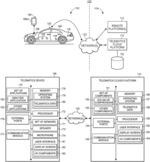 VEHICULAR TELEMATIC SYSTEMS AND METHODS FOR GENERATING INTERACTIVE ANIMATED GUIDED USER INTERFACES