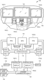 EMERGENCY AUTOLAND SYSTEM