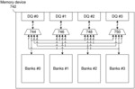 MEMORY DEVICE COMPRISING PROGRAMMABLE COMMAND-AND-ADDRESS AND/OR DATA INTERFACES