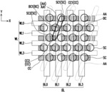 FAILURE MODE ANALYSIS METHOD FOR MEMORY DEVICE