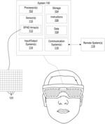 SPAD ARRAY FOR INTENSITY IMAGE SENSING ON HEAD-MOUNTED DISPLAYS