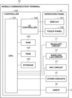 COMMUNICATION SYSTEM USING WIRELESS COMMUNICATION, COMMUNICATION APPARATUS, AND CONTROL METHOD