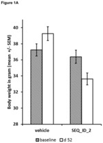 GLP-1/glucagon receptor agonists in the treatment of fatty liver disease and steatohepatitis