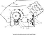 Variable valve timing method and mechanism