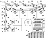 Method for commissioning system for door identification using location fingerprinting