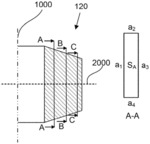 Electric machine with stator base as common heat sink