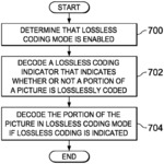 Method and system for lossless coding mode in video coding
