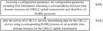 Uplink grant-free transmission method in URLLC, terminal side device and network side device