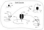 Arrow Golf Apparatus and Method