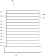 ORGANIC ELECTROLUMINESCENT MATERIALS AND DEVICES