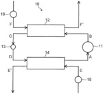 WORKING FLUID FOR HEAT CYCLE, COMPOSITION FOR HEAT CYCLE SYSTEM AND HEAT CYCLE SYSTEM