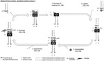 POLYNUCLEOTIDE SYNTHESIS METHOD, KIT AND SYSTEM