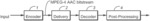 BACKWARD-COMPATIBLE INTEGRATION OF HIGH FREQUENCY RECONSTRUCTION TECHNIQUES FOR AUDIO SIGNALS