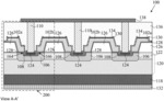 WIDE BANDGAP SEMICONDUCTOR DEVICE WITH A SELF-ALIGNED CHANNEL AND INTEGRATION SCHEMES