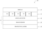 DEVICE COMPRISING AN OPTICAL SENSOR