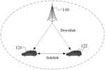 WIRELESS COMMUNICATION METHOD AND TERMINAL DEVICE