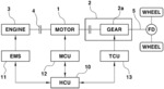 Apparatus for protecting inverter of hybrid vehicle