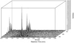 Method for rapid differential diagnosis of infection using supercritical fluid chromatographic separation of microbial quorum sensing molecules