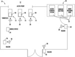 Access control system with wireless communication