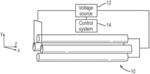 Quadrupole devices