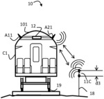 Antenna system for vehicles